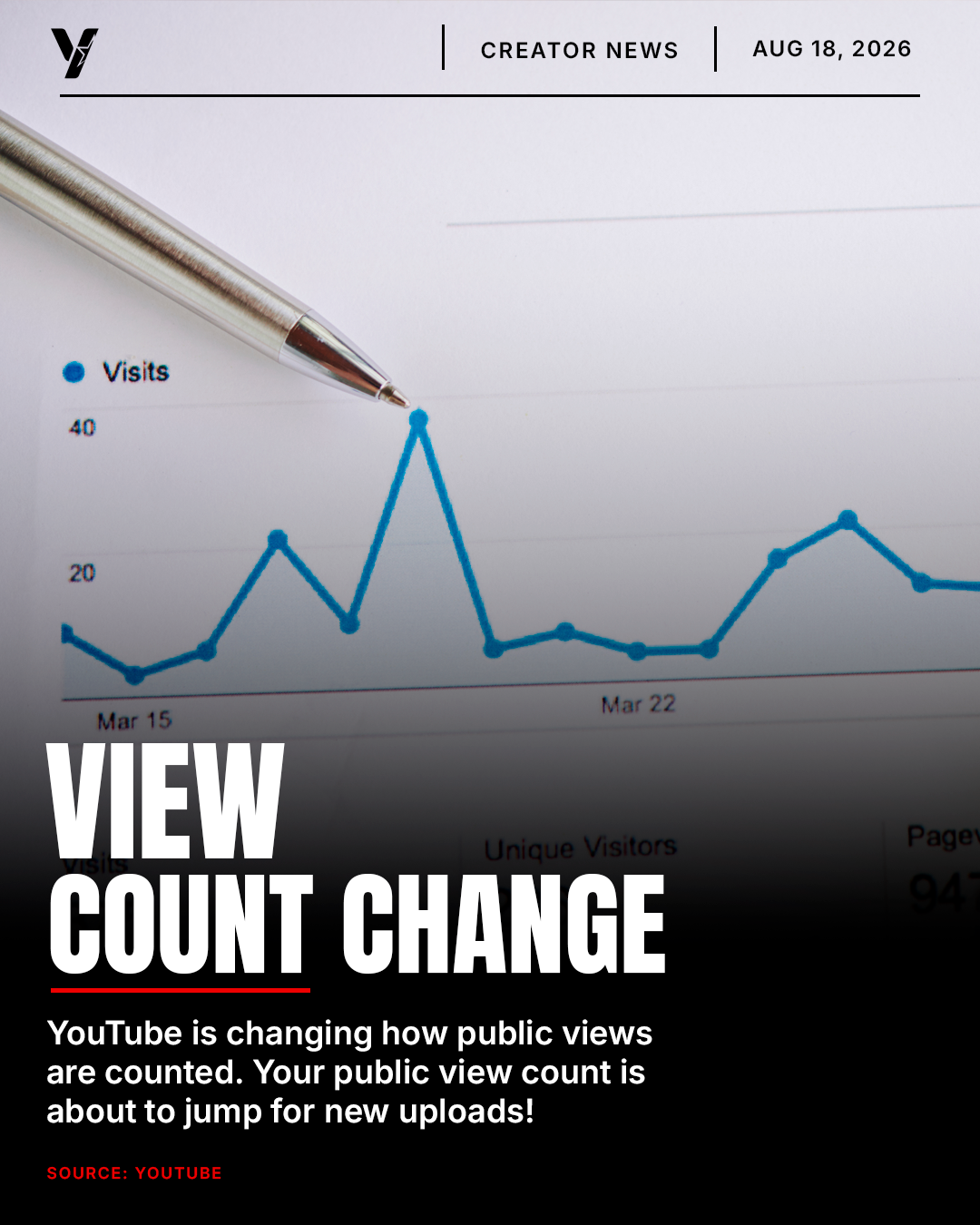 YouTube Changes How Views Are Counted Starting Aug. 24